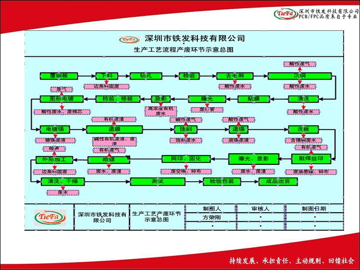 点击新窗口打开大图