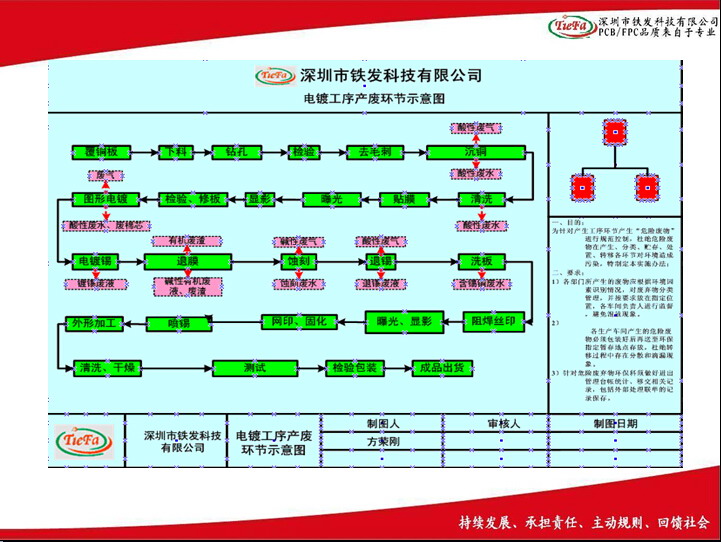 点击新窗口打开大图