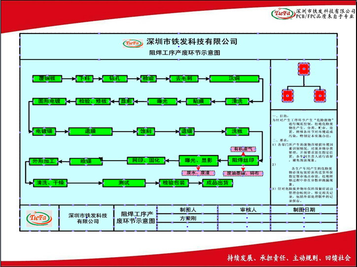 点击新窗口打开大图