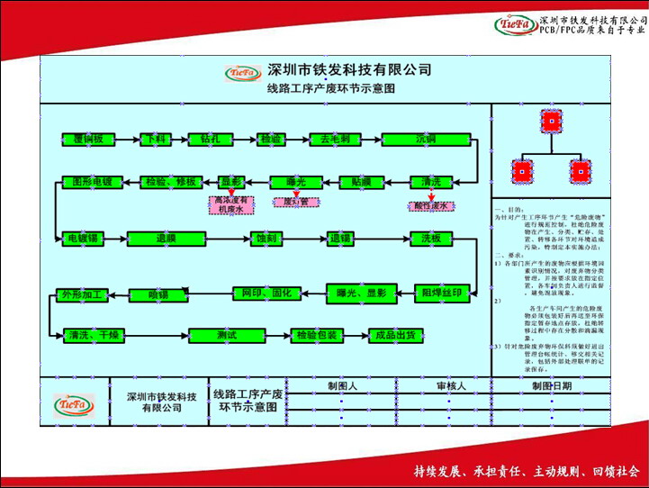 点击新窗口打开大图