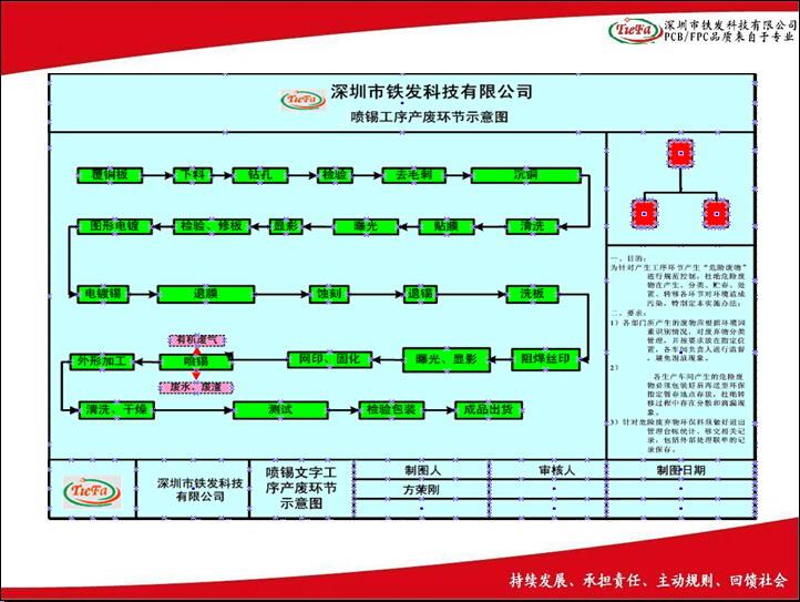 点击新窗口打开大图