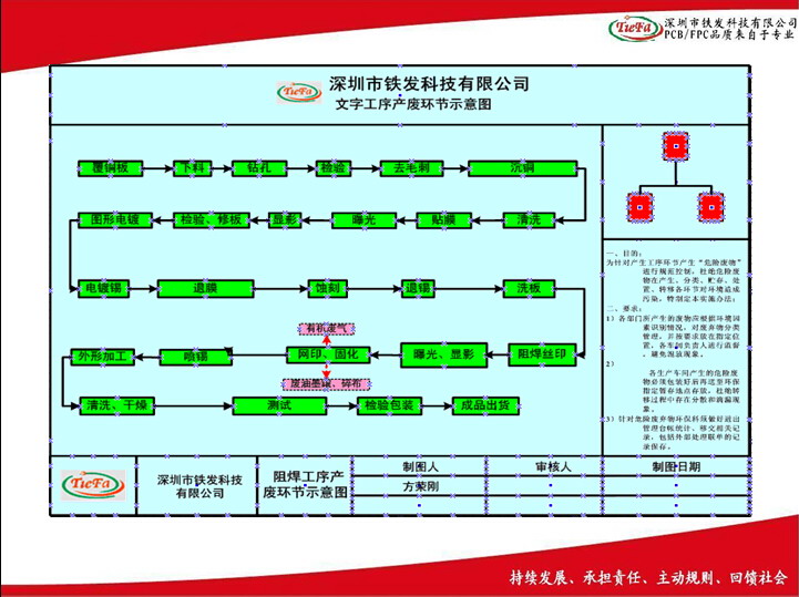 点击新窗口打开大图