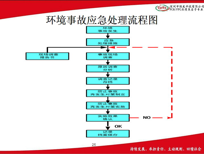 点击新窗口打开大图