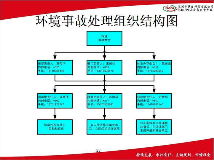 点击新窗口打开大图